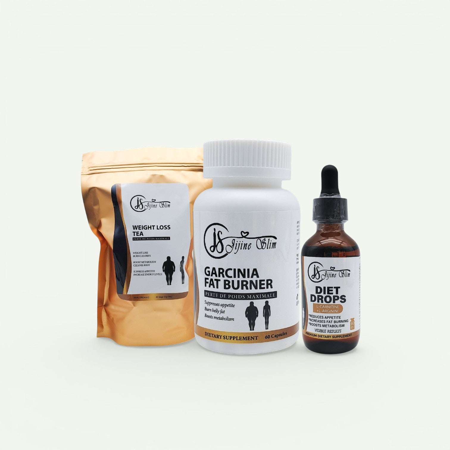 Energy & Focus Bundle — Wellness Drops & Garcinia Cambogia