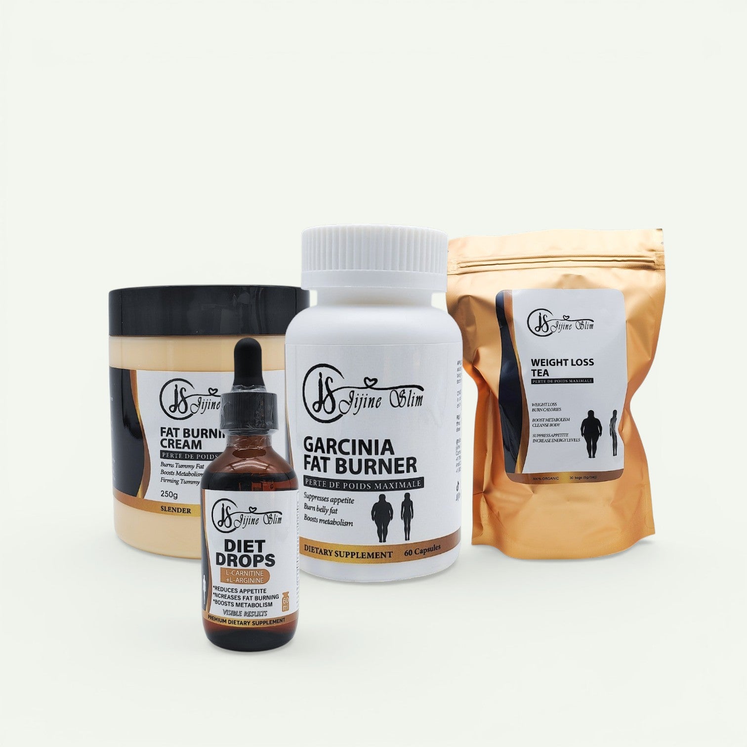 Total Body Wellness Bundle — Drops, Cream & Garcinia Cambogia