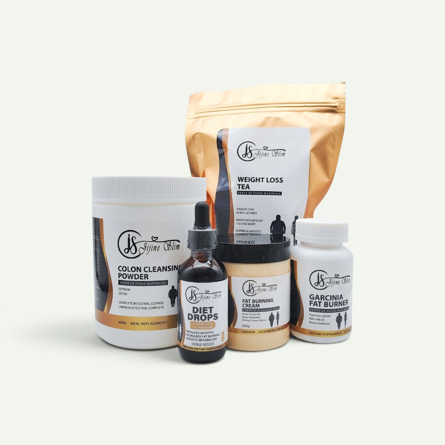 Wellness Support Bundle